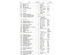 Parts list 3